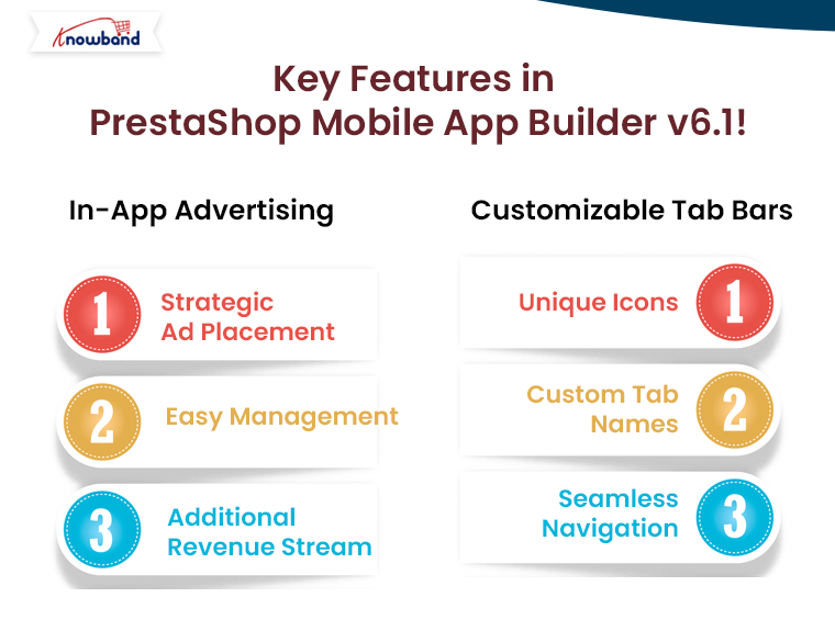 Key-Features-in-PrestaShop-Mobile-App-Builder-v6.1