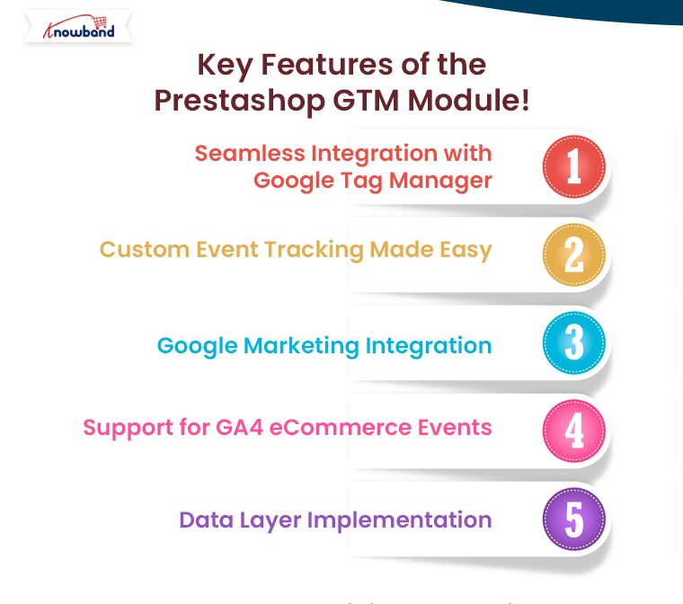 Key-Features-of-the-Prestashop-GTM-Module