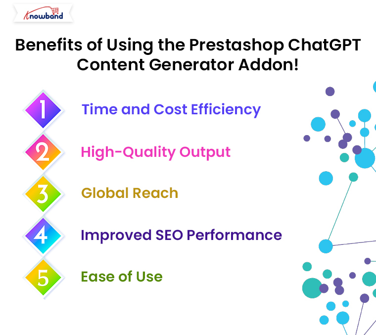 Benefits-of-Using-the-Prestashop-ChatGPT-Content-Generator-Addon