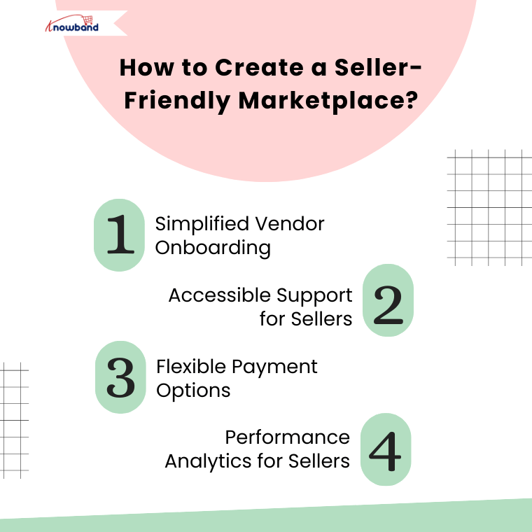 How to Create a Seller-Friendly Prestashop Marketplace